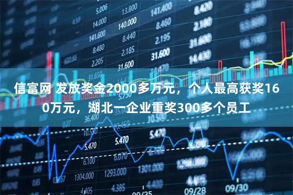 信富网 发放奖金2000多万元,个人最高获奖160万元,湖北一企业重奖300多个员工