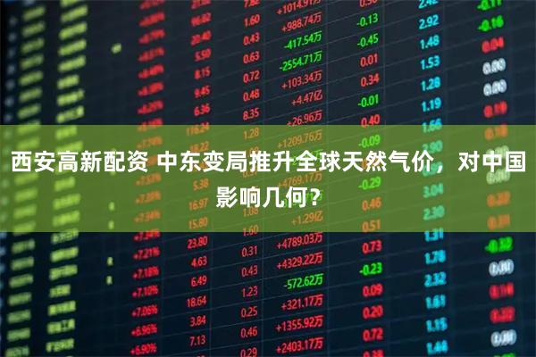 西安高新配资 中东变局推升全球天然气价,对中国影响几何?